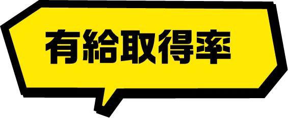 有給所得率