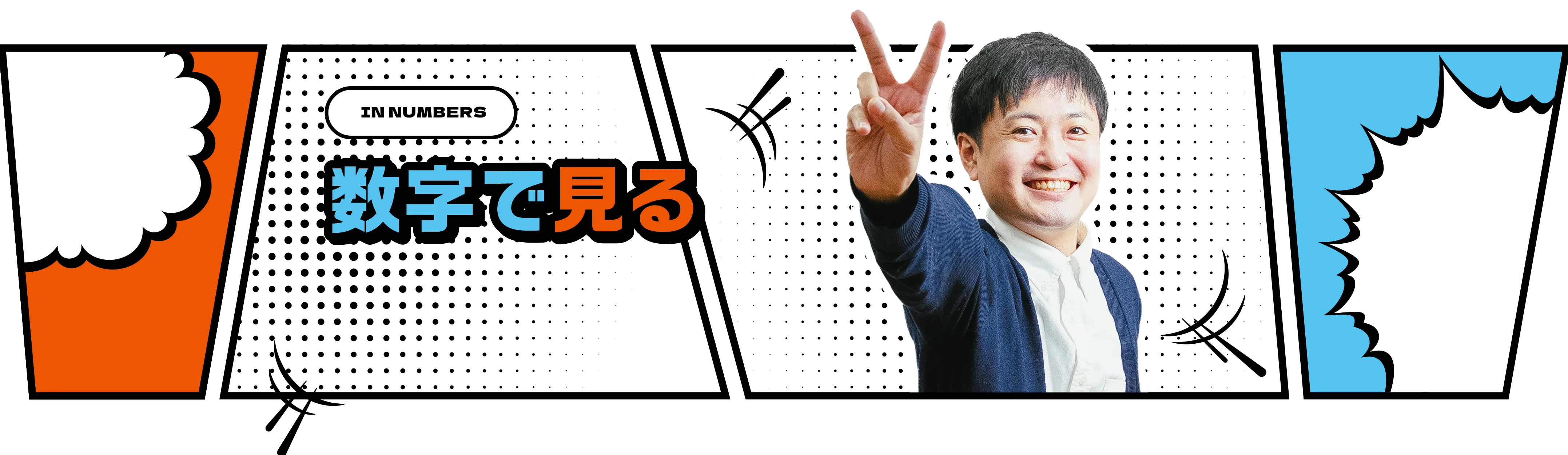 movie 動画で知る